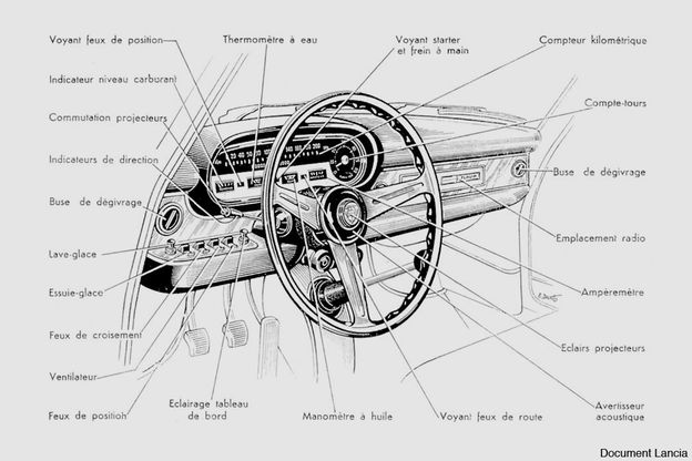 Instruments Coupe
