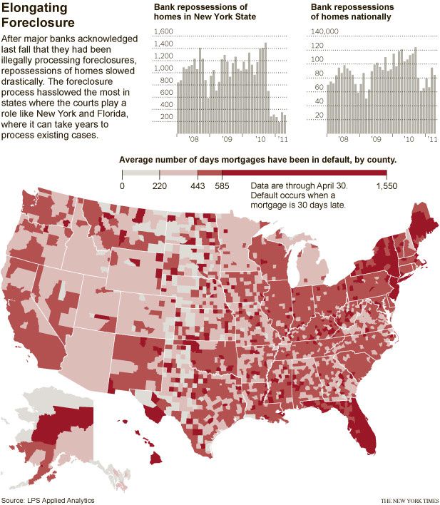 19foreclosuregraphic-popup.jpg