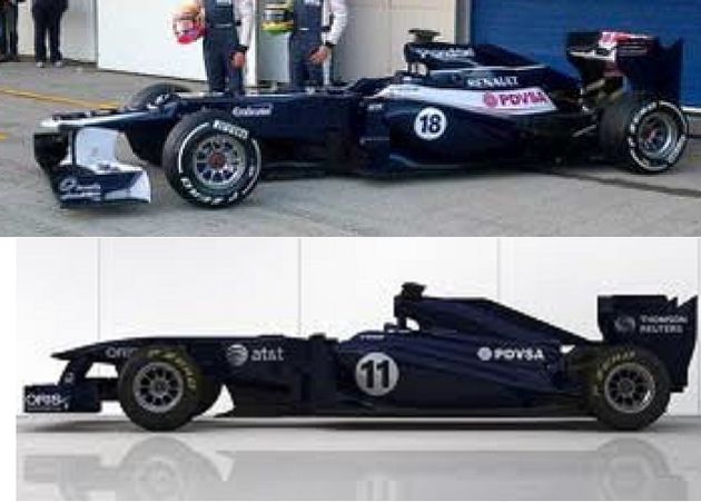 comparatif-williams.jpg