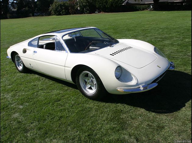 1966 Ferrari 365 P Speciale related infomation ...