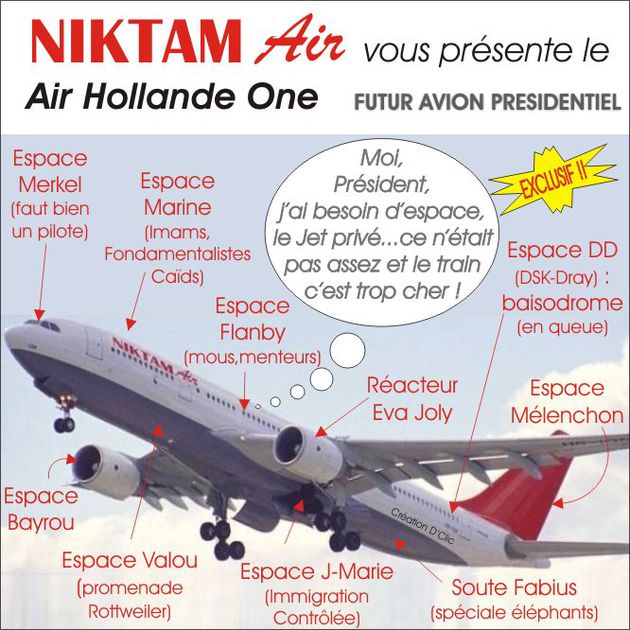 NIKTAM