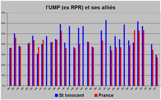 ump222.jpg