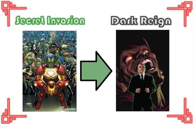 Secret-Invasion---Dark-Reign---Mecanisme-2.JPG