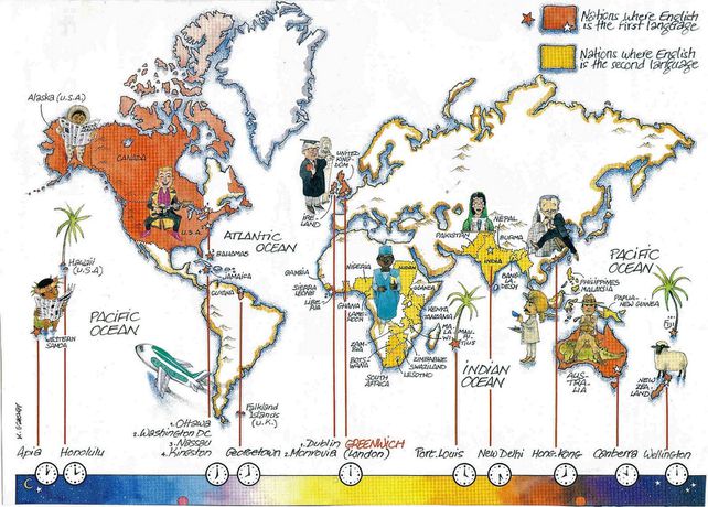 Anglophone Countries