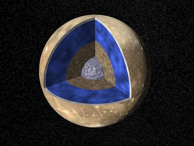 800px-PIA00519_Interior_of_Ganymede.jpg