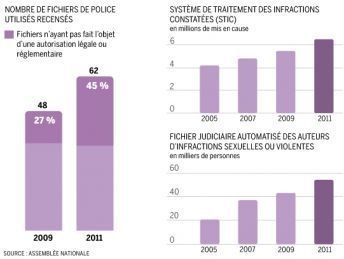 1621467_5_e4c1_le_nombre_de_fi.jpg