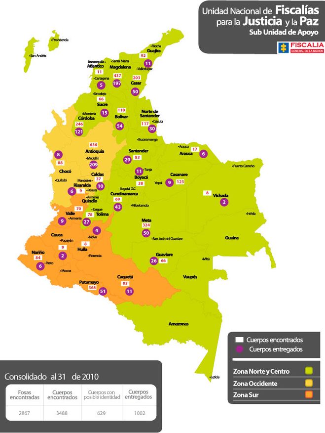 Fosas-20mapa-de-colombia.jpg