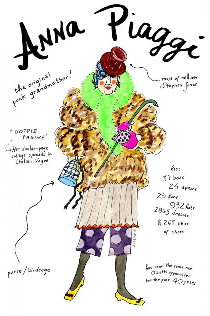 anna-piaggi-illustration-fashion-icon-chase-dakota