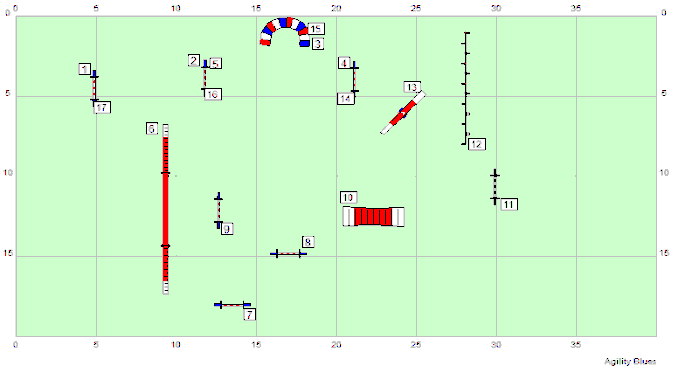 parcours230110
