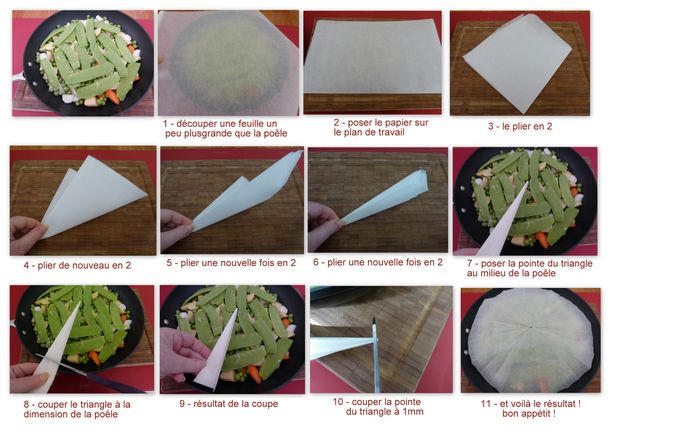 TUTO PLIAGE PAPIER CUISSON POUR LES LEGUMES