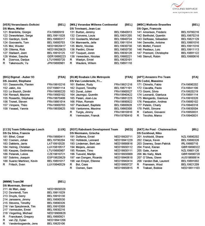 Liste-20de-20depart-CERAMI-20--2011avril-1--2.jpg