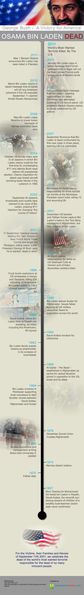 Osama-infographic-copie-4.jpg