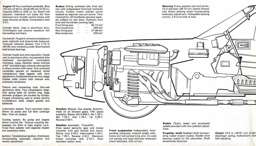 Aston Martin V8 1972 doc005