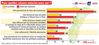 Sondage conseil alsace infographie L Alsace 7 mars 2013