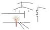 formes