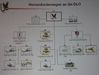 Bw nje 2012 Folie 02