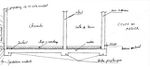 Plans du radier, des bêches et murs de refend (radier)