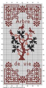 Arbre de vie