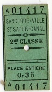 7 Sancerre-St Satur-canal Aller