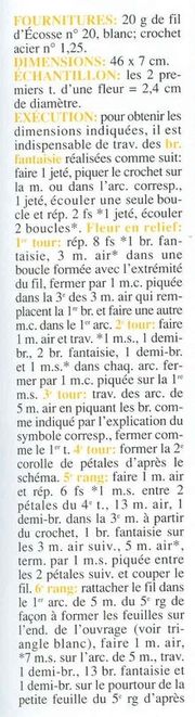bordure arrondi...