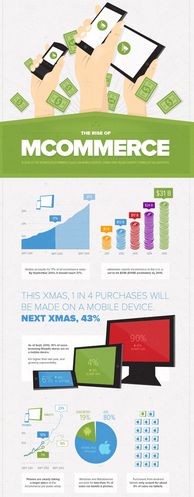 Aux-Etats-Unis-commerce-representera-achat--49358-21.jpg