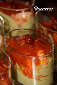 Avocat tomates