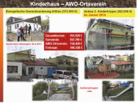 30 AWOKinderhaus