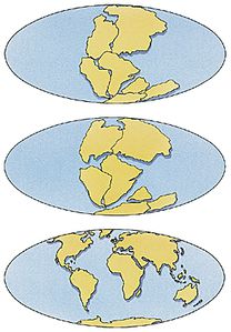 Dérive