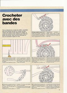 13 crocheter avec des bandes de tissu