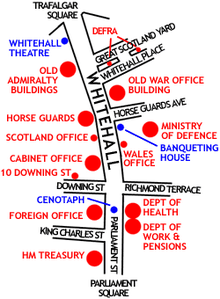 Plan de Londres