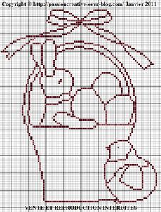 Panier de paques lapin poussin oeufs monochrome