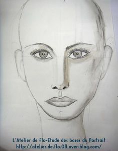 Portrait-Dessin-Visage-Croquis-Atelier de Flo6