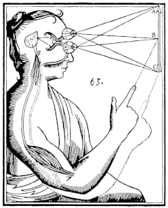 Descartes_mind_and_body.gif