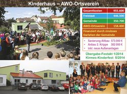 Folie 25 AWO Kinderhaus