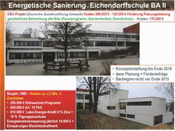 Folie 42 Eichendorffschule Sanierung