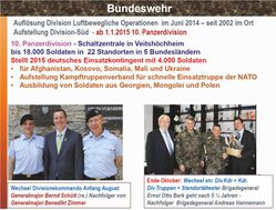 Folie 19 Bundeswehr 1