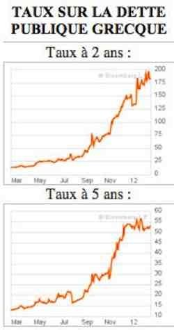 taux.jpg