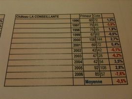 photoConseillante-copie-1