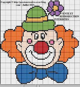 Clown-portrait.jpg