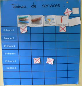 tableaudeservice.jpg