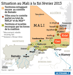 carte-du-conflit-au-mali-a-la-fin-fevrier-2013-source-LeFig.png