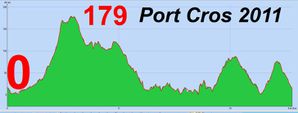 2011-05-19-Port Cros 2011-2