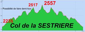 2011-06-29-Col de la Sestrière-1