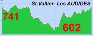2011-09-15 St Vallier-les Audides-033
