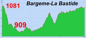 2011-10-20-Bargeme-La Bastide-01