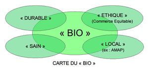 carte-du-bio-1