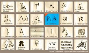 alphabet-etrusque.jpg