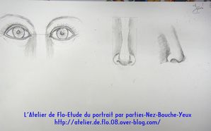 Etude Portrait dessin croquis yeux nez bouche Atel-ier de Flo10
