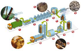 schema-accueil[1]