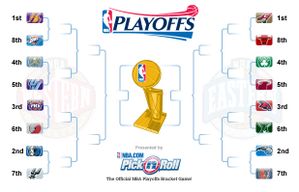 play-offs-playoff-nba-2010-tableau.jpg